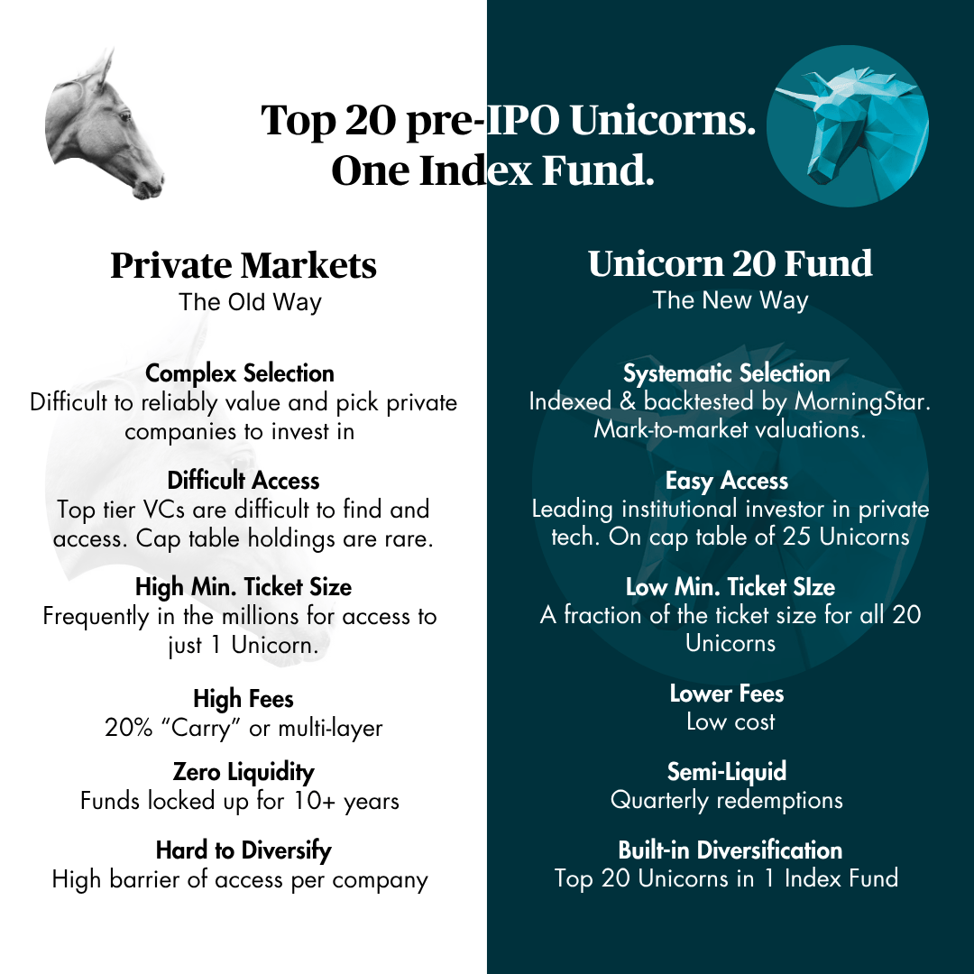 2026-02-05_Old vs New Way 1