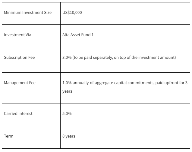 Stripe Indicative Terms