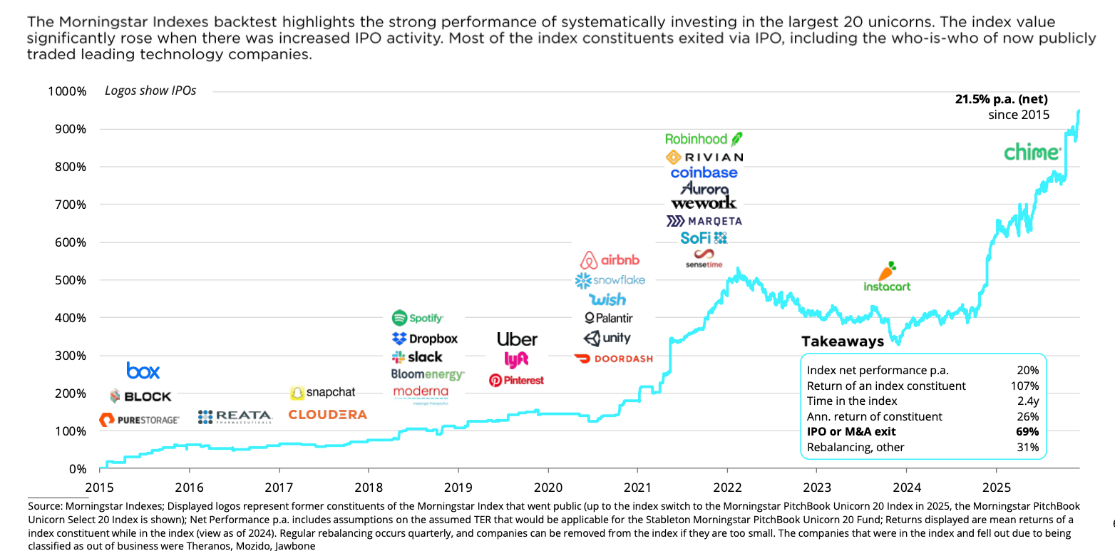 Screenshot 2025-12-05 at 11-33-43 PM-1